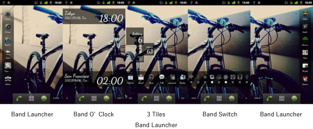 Band Series